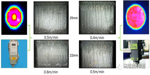 金屬切割工藝與光斑的關系